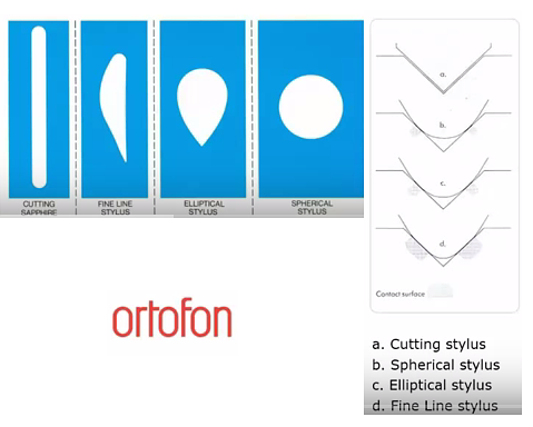 ORT5-the-stylus